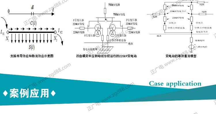 区域电网变电站偏磁电流仿真计算_07.jpg