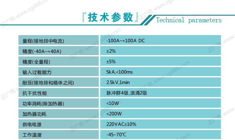 变压器直流偏磁在线监测装置_06.jpg