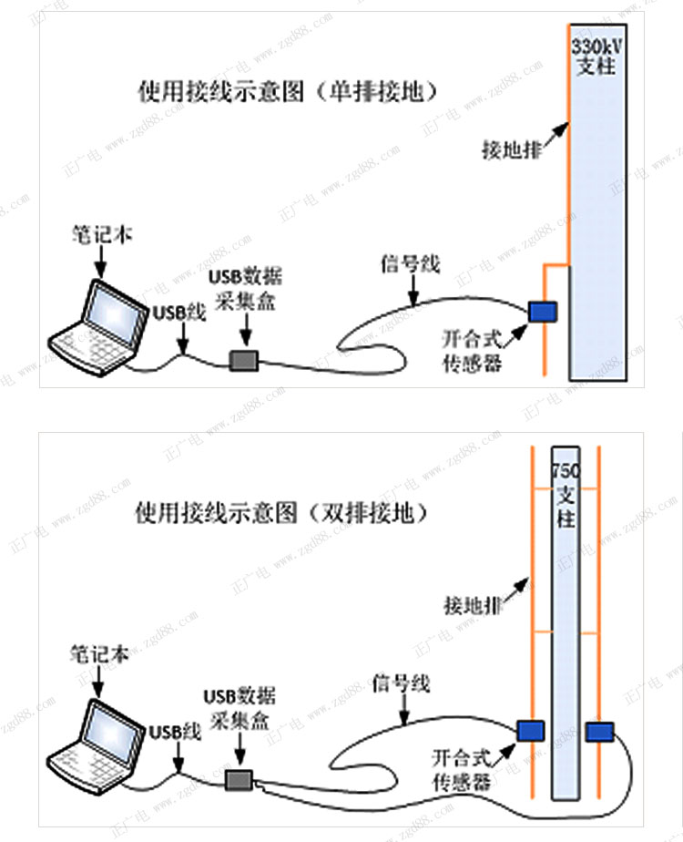 便携式在线监测仪推广页-网页版-7.jpg