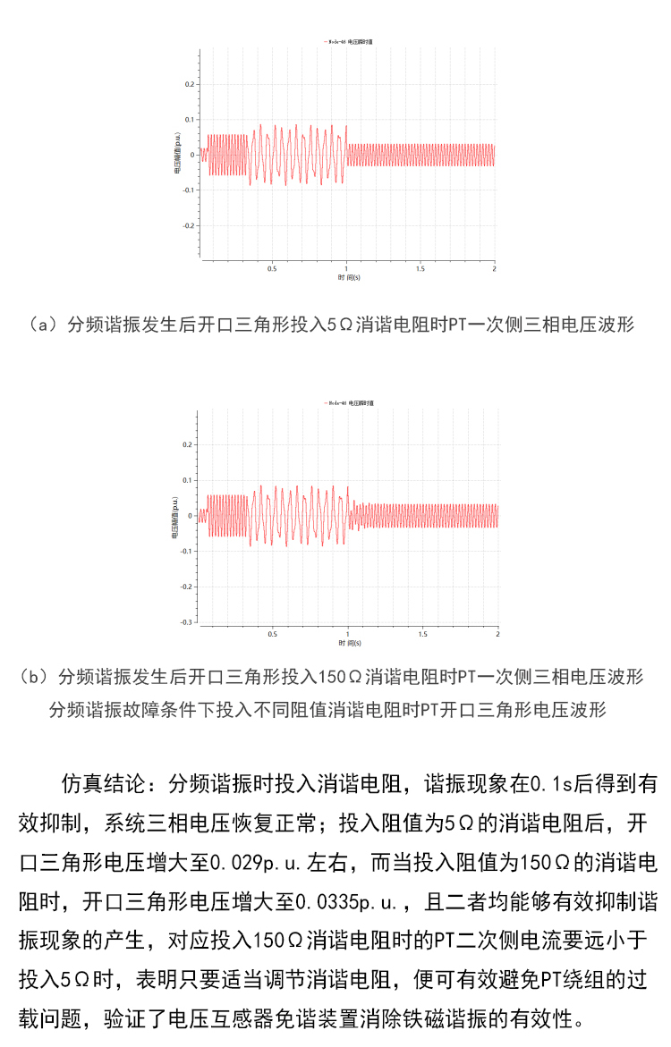 电压互感器免谐装置_07.jpg