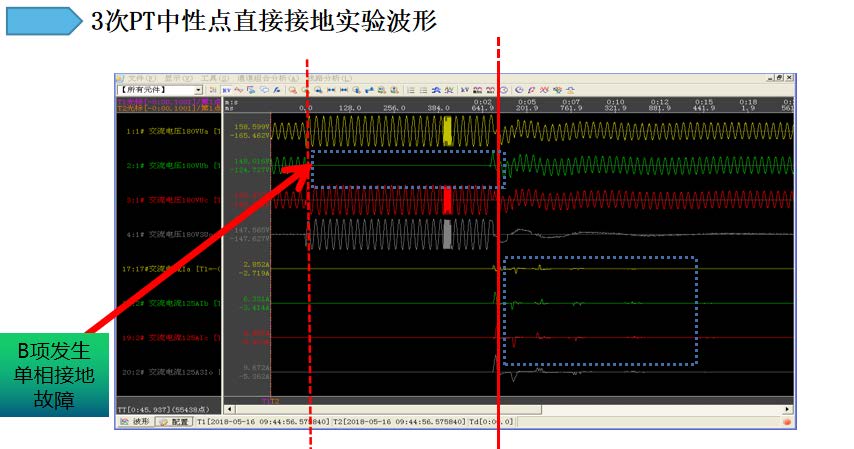 正广电流敏型消谐装置.jpg