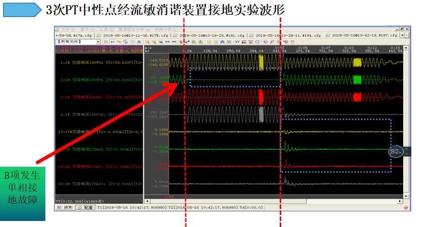 正广电流敏型消谐装置.jpg