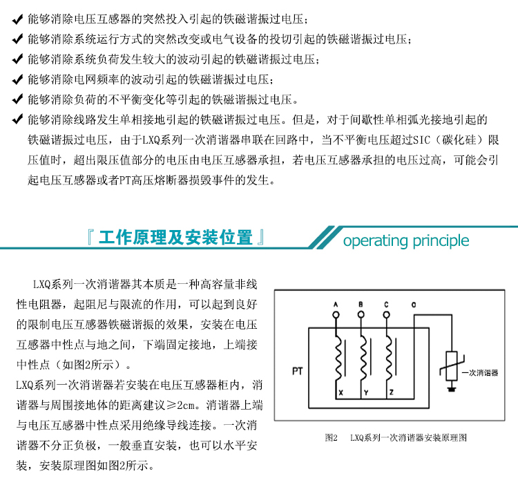 20201225碳化硅消谐器推广页_02.jpg