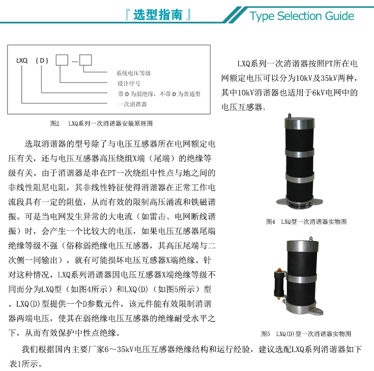 20201225碳化硅消谐器推广页_03.jpg
