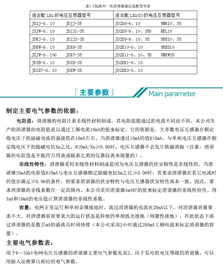 20201225碳化硅消谐器推广页_04.jpg