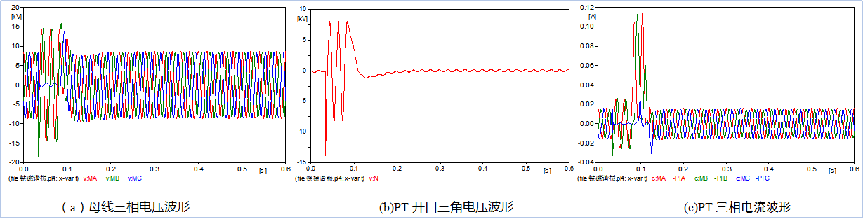 流敏消谐装置..png