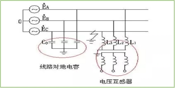 激发谐振现象图.jpg