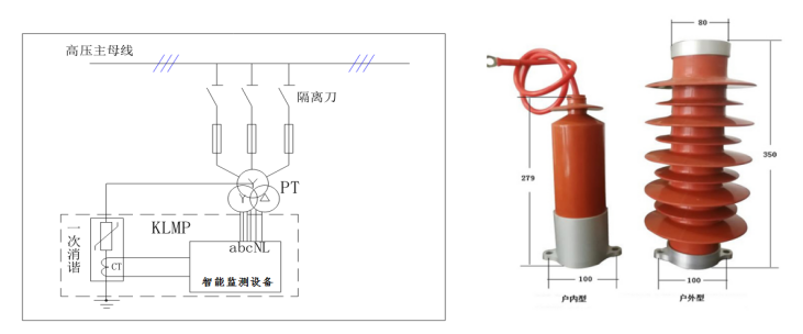 一次消谐器.png