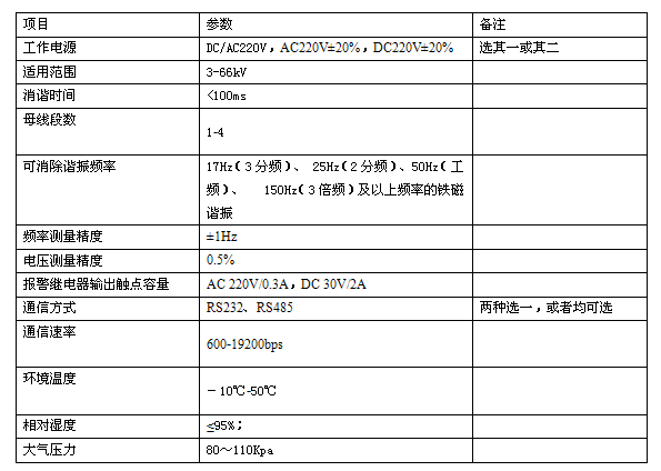 微机消谐装置.png