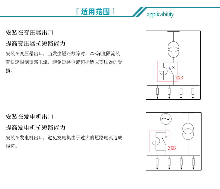 20220519zxb零损耗深度限流装置_05.jpg