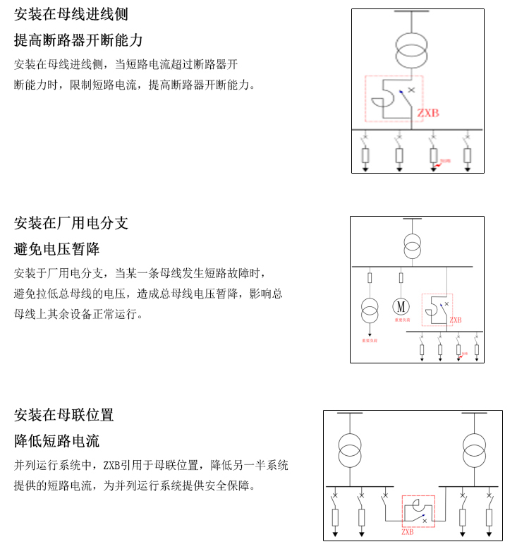 20220519zxb零损耗深度限流装置_06.jpg