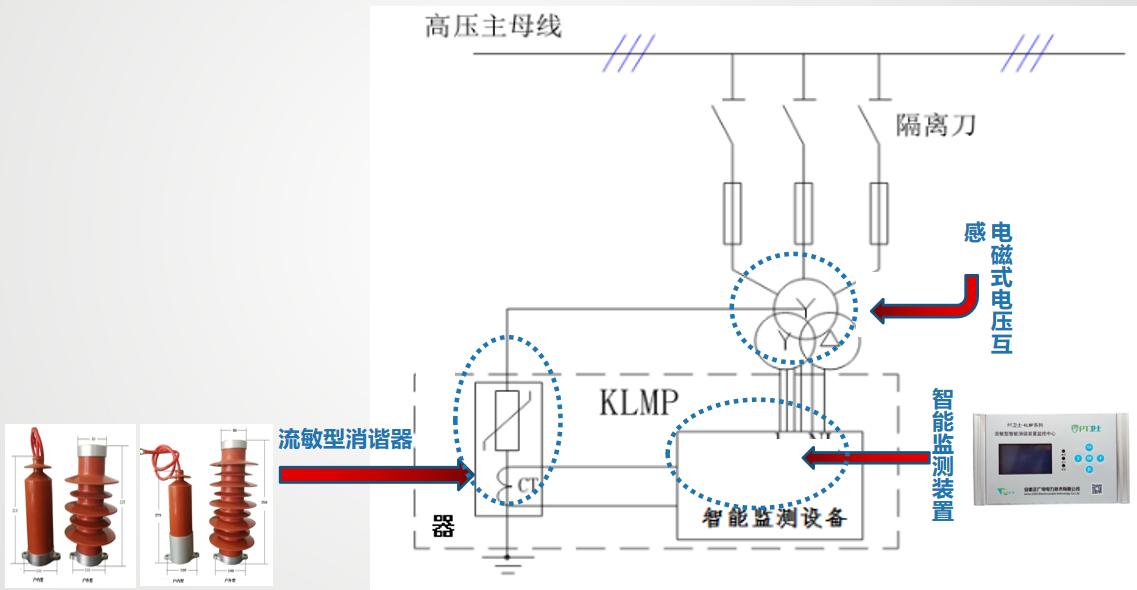 3.10图片2.jpg