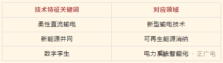 006ix0bRly4i1mtst2n7vj30cj03l74b.png