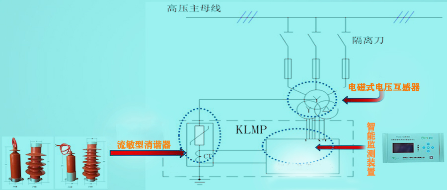 3.10图片2.jpg